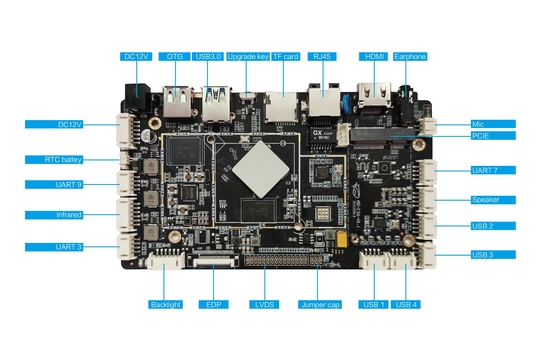 RK3566 क्वाड-कोर A55 1 TOPS MIPI LVDS EDP सपोर्ट NFC प्रिंटर कार्ड स्वाइप एंबेडेड बोर्ड