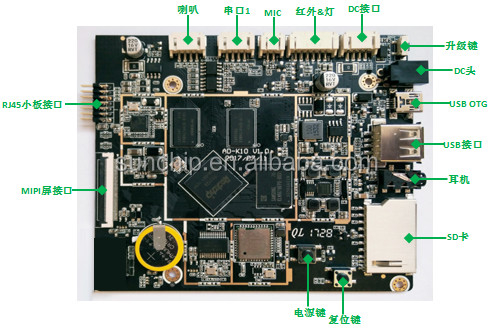 Android 6.0 OS एंबेडेड मदर बोर्ड ईथरनेट RJ45 GPIO EDP LVDS