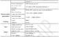 उद्योग AIoT एम्बेडेड सिस्टम बोर्ड Android 12 RK3588 1000Mbps 8K ऑक्टा कोर वाईफाई BT DP SSD