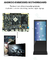 रेस्तरां ई-पोस्टर स्क्रीन मीडिया मॉनिटर एलसीडी विज्ञापन डिस्प्ले वॉल माउंटेड डिजिटल साइनेज इलेक्ट्रॉनिक मेनू बोर्ड
