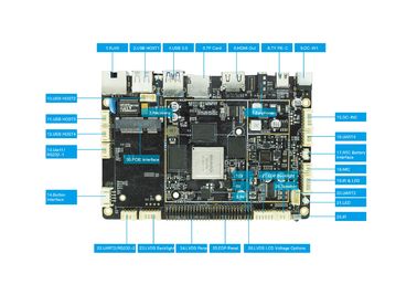 Rockchip RK3399 4K lvds edp रिज़ॉल्यूशन 1080P 4GB DDR 32GB EMMC एम्बेडेड सिस्टम बोर्ड हेक्सा-कोर WIFI ARM बोर्ड