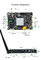 एंड्रॉइड 7.1.2 यूएआरटी आईआर रिमोट कंट्रोल ईथरनेट एचडी मीडिया प्लेयर बॉक्स के साथ आरके 3399 हेक्सा-कोर चिपसेट